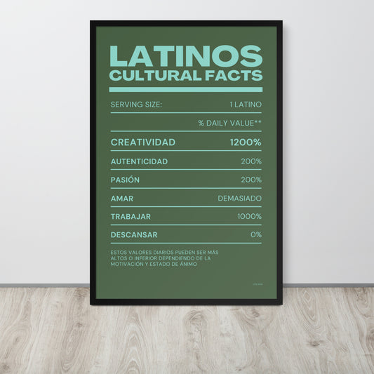 Latinos Facts Framed Print.