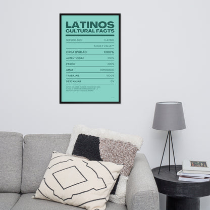 Latinos Facts Framed Print