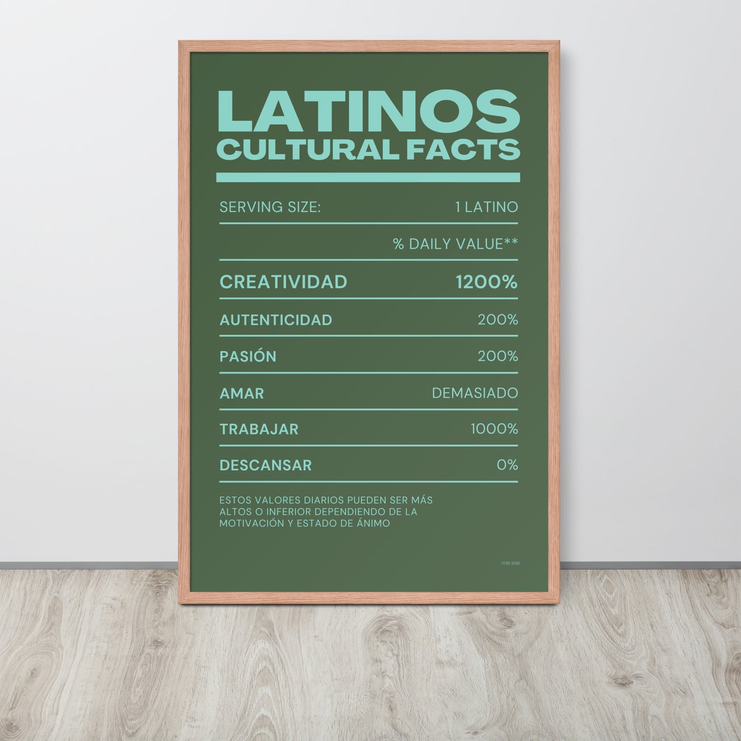 Latinos Facts Framed Print.