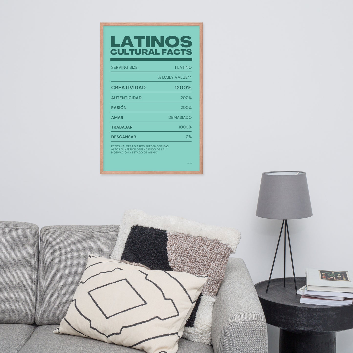 Latinos Facts Framed Print